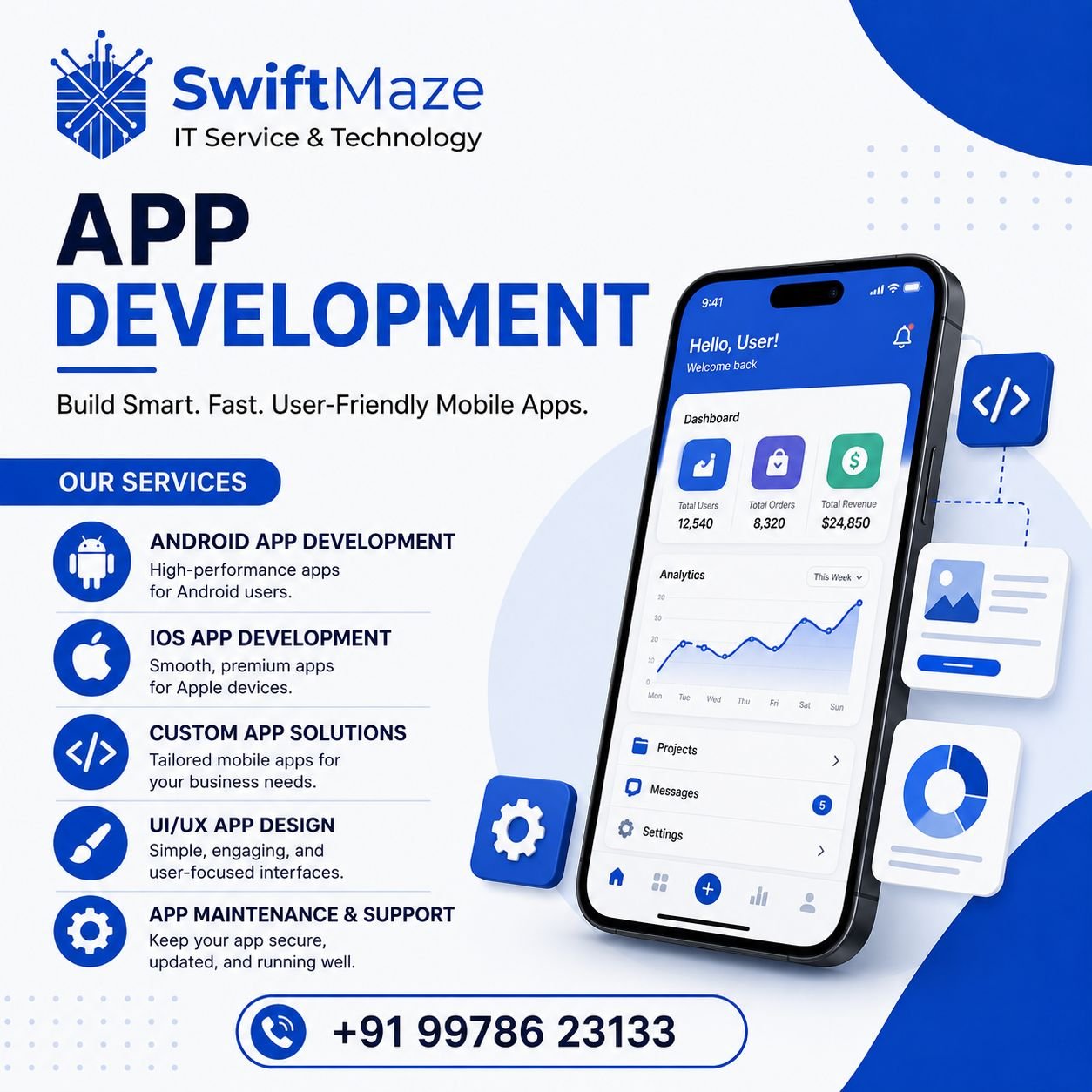 Software Development